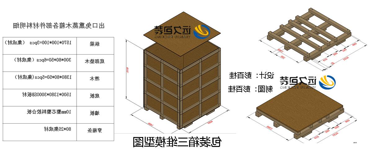 <a href='http://n7wu.haomabest.net'>买球平台</a>的设计需要考虑流通环境和经济性